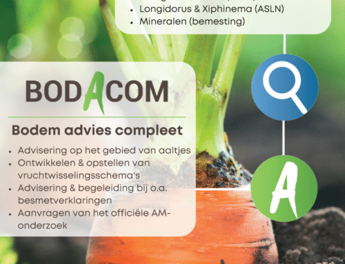 Nematoden onder controle